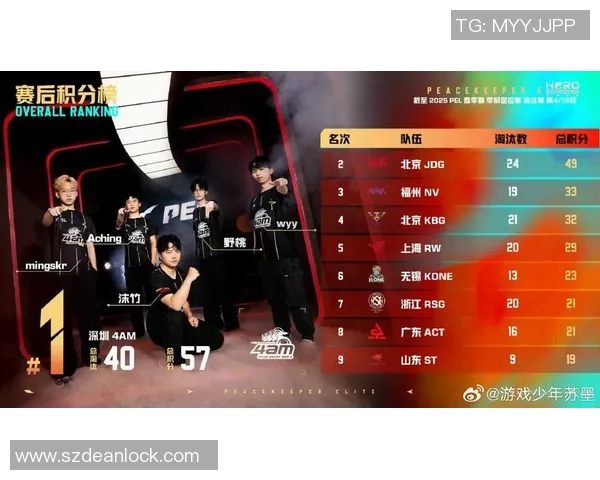 和平精英巨献：深入解析JDG战队的快速崛起与战术魅力