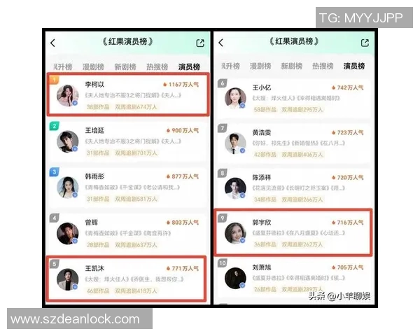 和平精英最新战况分析EDG战队强势领跑TOP10榜单