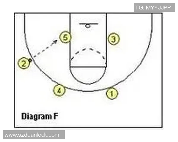 杭州足球队快攻战术分析及其在比赛中的成败得失探讨 杭州足球队快攻战术分析及其在比赛中的成败得失探讨
