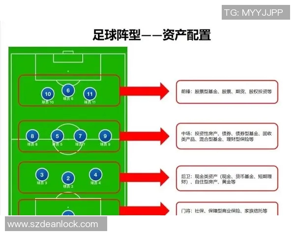 深入分析西安足球队中路突破战术的优势与实施策略 深入分析西安足球队中路突破战术的优势与实施策略