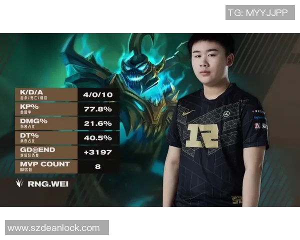 深度分析RNG战队转换打法的策略与效果解析 深度分析RNG战队转换打法的策略与效果解析