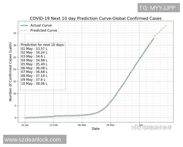 重庆滑板队个人能力表现数据分析与提升策略探讨 重庆滑板队个人能力表现数据分析与提升策略探讨