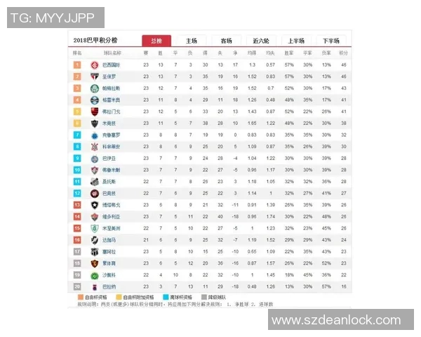 北单推荐巴西对阵秘鲁分析及投注建议助你赢得更多收益